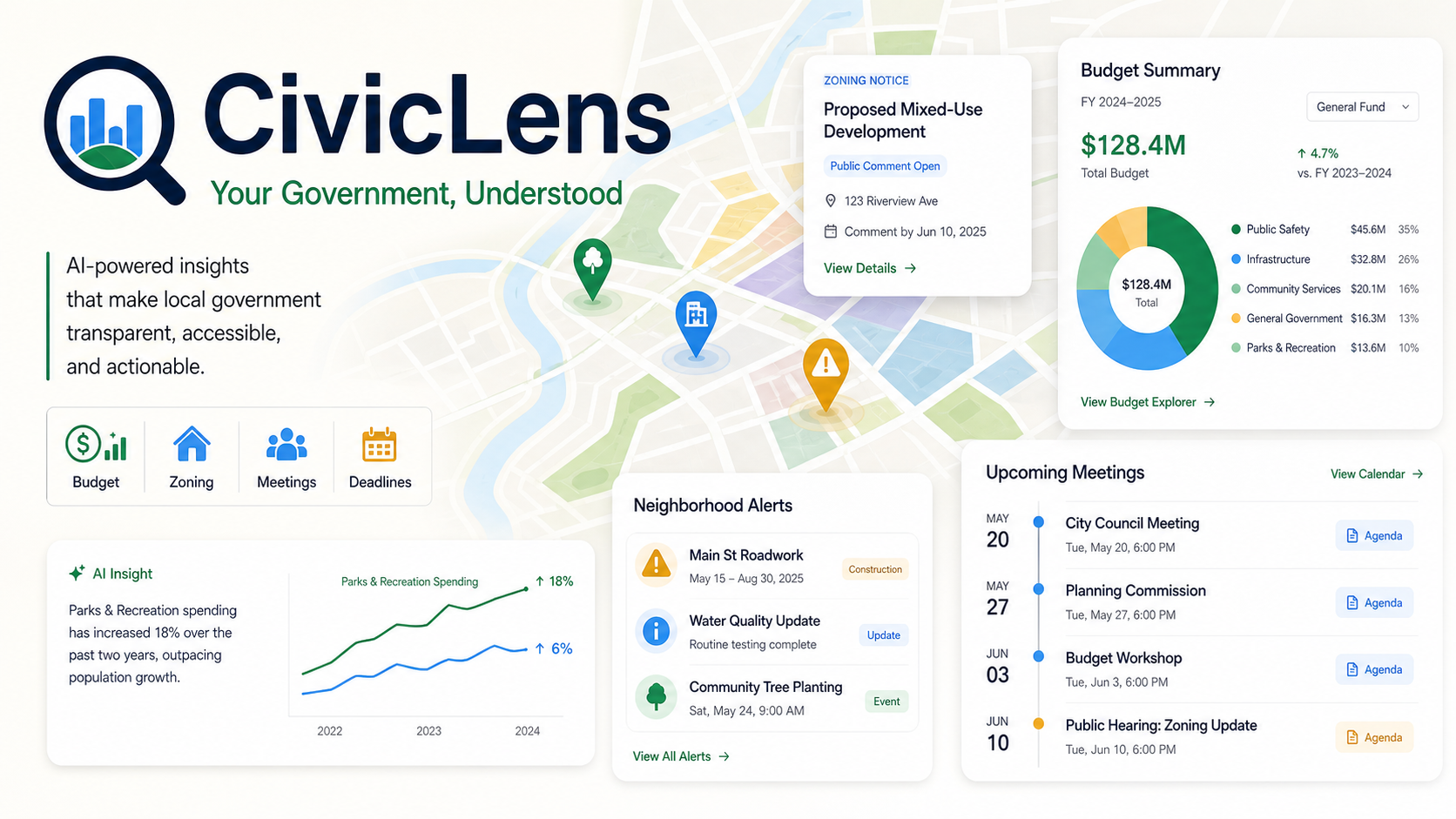 CivicLens dashboard preview showing zoning, budget, meetings, and neighborhood alerts